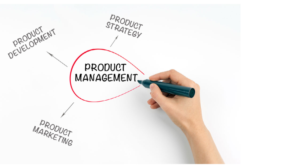 Easy Product Management